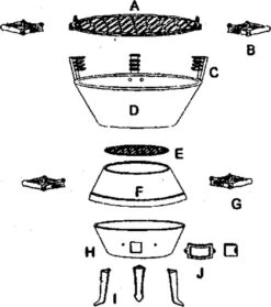 Potkachel Houtskoolbarbecue - 35 Cm - Gietijzer -Keukenbenodigdheden Winkel 1063x1200 7