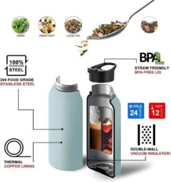 Thermo Master - Thermosfles & Drinkfles - Waterfles - 0,5 Liter - Midnight Black - 3 Doppen -Keukenbenodigdheden Winkel 1125x1200