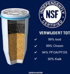 ZeroWater Waterfilter - 4-Pack - Waterkan Vervangingsfilters -Keukenbenodigdheden Winkel 1146x1200