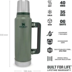 Stanley The Legendary Classic Bottle 1,00L - Thermosfles - Hammertone Green -Keukenbenodigdheden Winkel 1194x1200 1