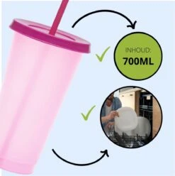 Herbruikbare Bekers Met Rietje En Deksel Van Plastic – Starbucks Design – Drinkbekers Met Rietje – Kleur Veranderende Beker – 5 Pack -Keukenbenodigdheden Winkel 1195x1200 7