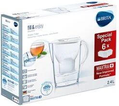 BRITA - Waterfilterkan Marella Cool - Wit - 2,4L -Keukenbenodigdheden Winkel 1200x1067