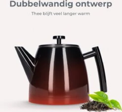 Vaja® Theepot Juliette Met Filter - Dubbelwandig -Theekan 1.0L - Glimmend Zwart -Keukenbenodigdheden Winkel 1200x1099 2