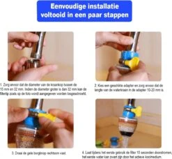 VINESS Waterfilter - Kraanfilter - Drinkwaterfilter - Waterzuivering - Waterbesparend - Duurzaam - Roze -Keukenbenodigdheden Winkel 1200x1109