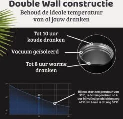 Mmoods Thermosbeker Voor Koffie En Thee 380ml - Koffiebeker To Go - Reisbeker Voor Auto - Herbruikbare Drinkfes Voor Warme En Koude Dranken - Ecologische Thermoskan Zwart Geschenk -Keukenbenodigdheden Winkel 1200x1155 1