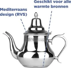 BIKO - Marokkaanse Theepot Marrakech - RVS - 1,5 Liter -Keukenbenodigdheden Winkel 1200x1157 4