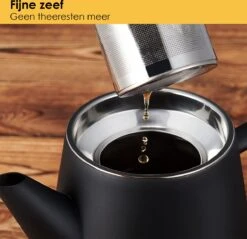Silberthal - Theepot Met Filter - 1 L - RVS Dubbelwandig - Zwart - Cadeau -Keukenbenodigdheden Winkel 1200x1163 2