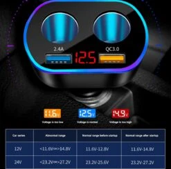 Auto Sigarettenaansteker Splitter - Losse Oplader - USB 2.0 A/USB 3.0 A 2 Poorten - Zwart - Snellader - Splitter - Auto Lader USB -Keukenbenodigdheden Winkel 1200x1192 1