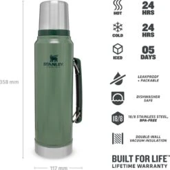 Stanley The Legendary Classic Bottle 1,00L - Thermosfles - Hammertone Green -Keukenbenodigdheden Winkel 1200x1196