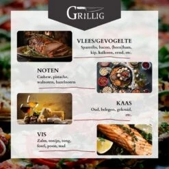 Grillig - Koud Rookgenerator - Cold Smoke Generator - Voor Het Koud Roken Van Vlees - Vis - Kaas - Noten -Keukenbenodigdheden Winkel 1200x1200 125