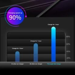 Auto Sigarettenaansteker Splitter - Losse Oplader - USB 2.0 A/USB 3.0 A 2 Poorten - Zwart - Snellader - Splitter - Auto Lader USB -Keukenbenodigdheden Winkel 1200x1200 176