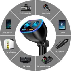 Auto Sigarettenaansteker Splitter - Losse Oplader - USB 2.0 A/USB 3.0 A 2 Poorten - Zwart - Snellader - Splitter - Auto Lader USB -Keukenbenodigdheden Winkel 1200x1200 181