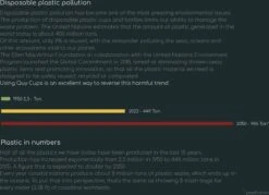 Quy Cup - 90ml Ecologische Reis Beker - Espressobeker “Peanuts Snoopy Music” Met Zwarte Siliconen Deksel -Keukenbenodigdheden Winkel 1200x870 2