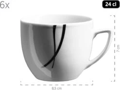 Merkloos 30-delige Combiset Voor 6 Personen -Keukenbenodigdheden Winkel 1200x896 3