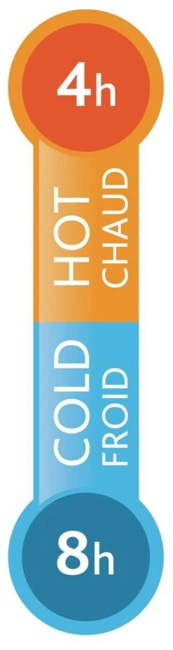 Tefal Travel Mug Thermobeker - 360 Ml - RVS/Rood -Keukenbenodigdheden Winkel 320x1200 1