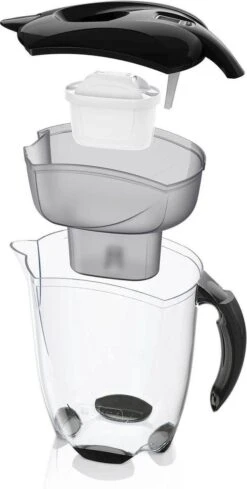 BRITA - Waterfilterkan Elemaris - Zwart - 3,5L - Inclusief 1 Maxtra+ Waterfilterpatroon -Keukenbenodigdheden Winkel 606x1200