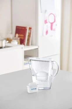 BRITA - Waterfilterpatroon MAXTRA+ 4Pack -Keukenbenodigdheden Winkel 799x1200