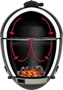 Apache Grill 21 Inch Kamado BBQ Egg | Houtskool | Zwart | Ø 50cm Grill Oppervlak | Dubbelwandig & Geïsoleerd -Keukenbenodigdheden Winkel 849x1200 2