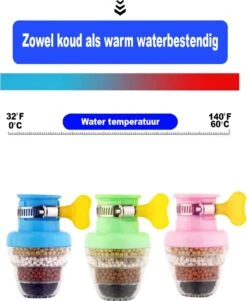 VINESS Waterfilter - Kraanfilter - Drinkwaterfilter - Waterzuivering - Waterbesparend - Duurzaam - Roze -Keukenbenodigdheden Winkel 984x1200